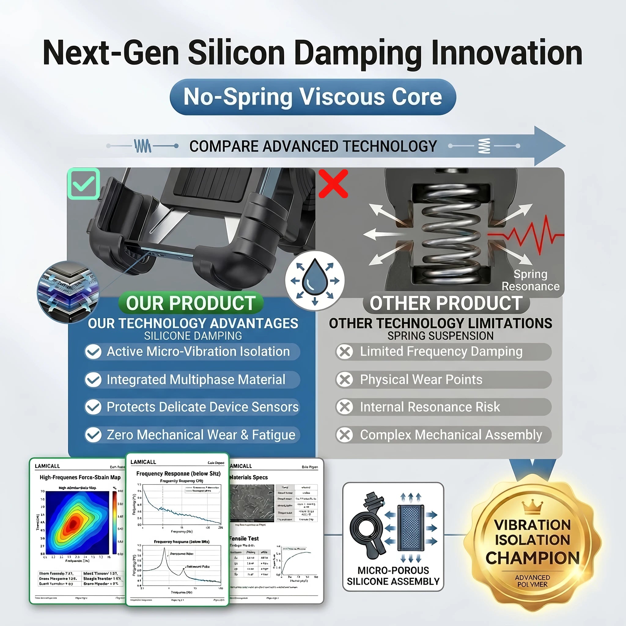 Lamicall BP07 Shockproof Bike Phone Holder Universal Motorcycle Phone Mount Stable Bicycle Phone Mount for Scooter Smart Phone