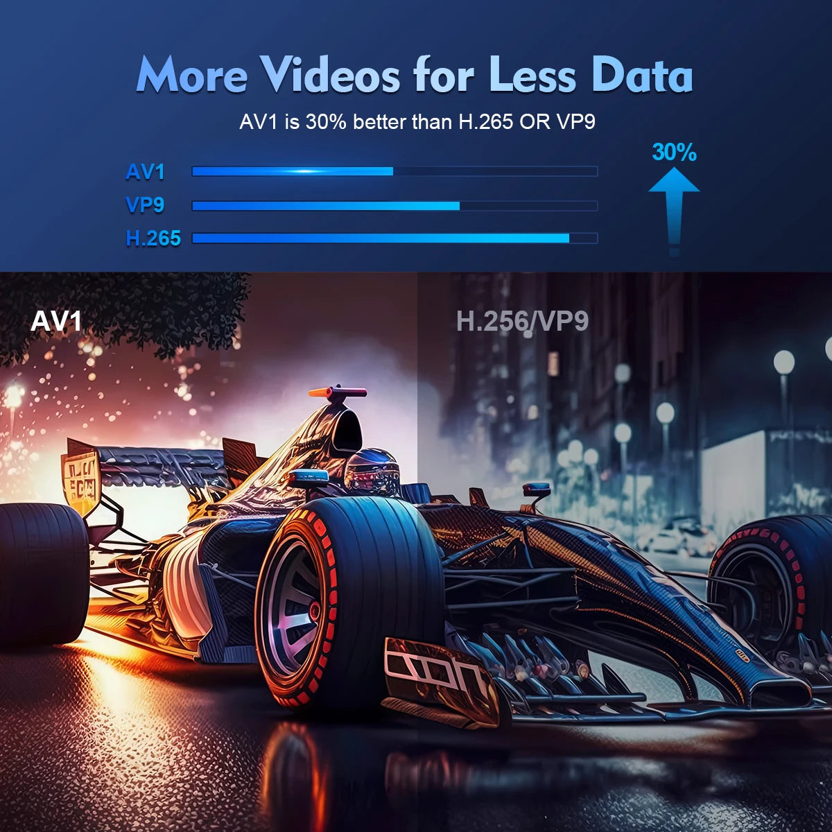 Magcubic Projector HY300 Pro 8K Android 14 Dual Wifi6 290ANSI Allwinner H726 BT5.4 1080P 1280*720P Home Cinema Outdoor Projetor