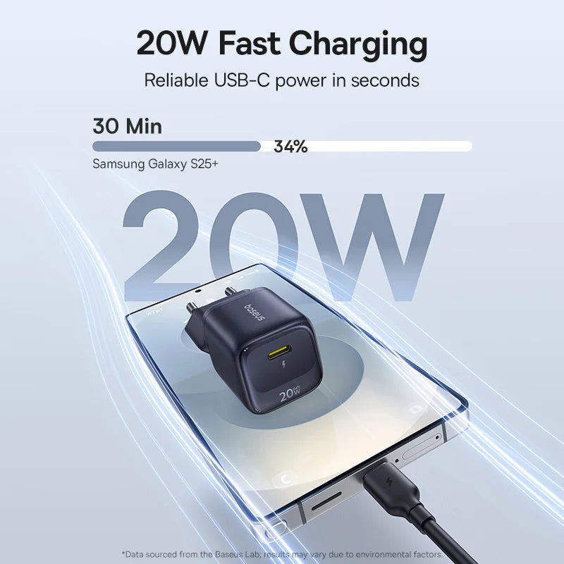 Baseus USB Type C Charger 20W Portable USB C Charger Support Type C PD Fast Charging For iPhone 15 14 13 12 Pro Max 11 X 8 Plus
