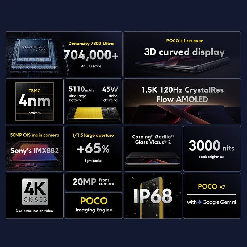 Global Version POCO X7 Smartphone Dimensity 7300-Ultra 6.67"120Hz AMOLED Display 45W 5110mAh 50MP Camera IP68 Xiaomi HyperOS NFC
