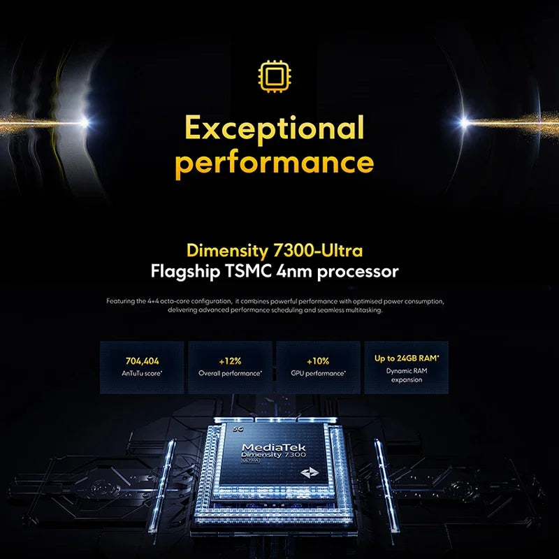 Global Version POCO X7 Smartphone Dimensity 7300-Ultra 6.67"120Hz AMOLED Display 45W 5110mAh 50MP Camera IP68 Xiaomi HyperOS NFC