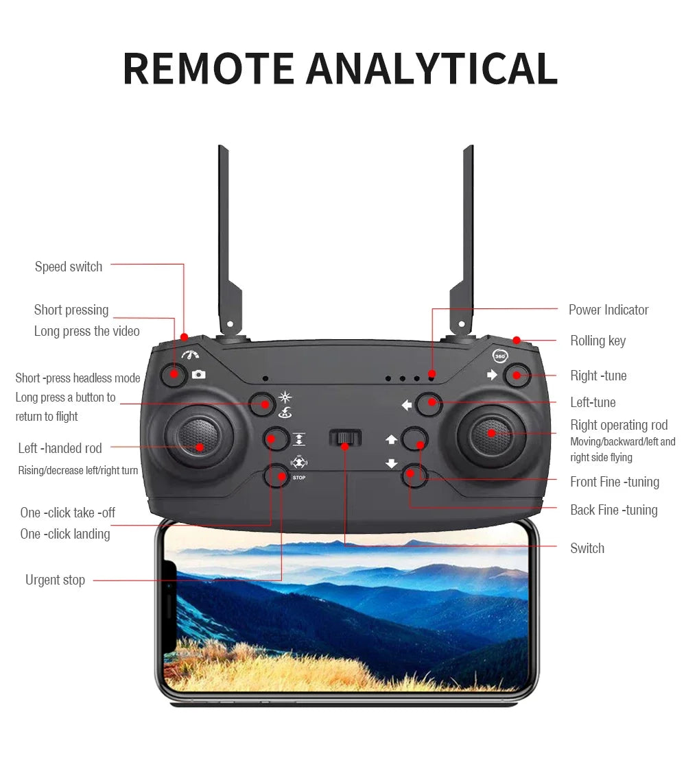 2025 E88 Professional HD 4K RC Drone Wide Angle Camera Foldable Helicopter Quadcopter Aircraft Kid Gift Toys By KBDFA