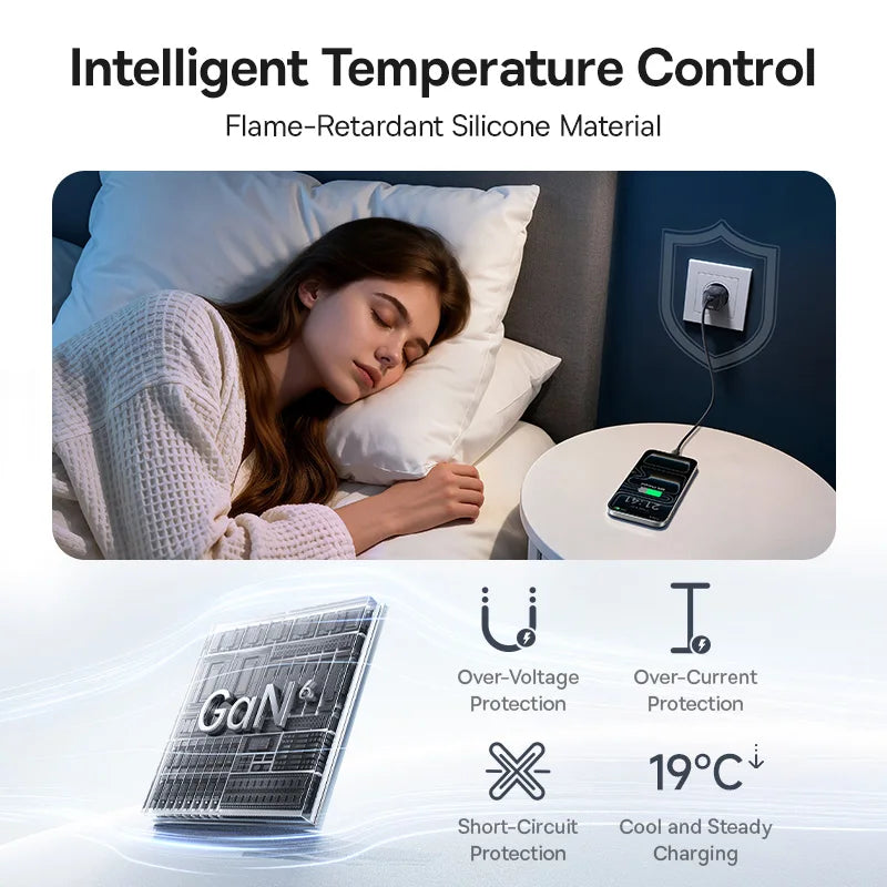 Baseus USB Type C Charger 20W Portable USB C Charger Support Type C PD Fast Charging For iPhone 15 14 13 12 Pro Max 11 X 8 Plus